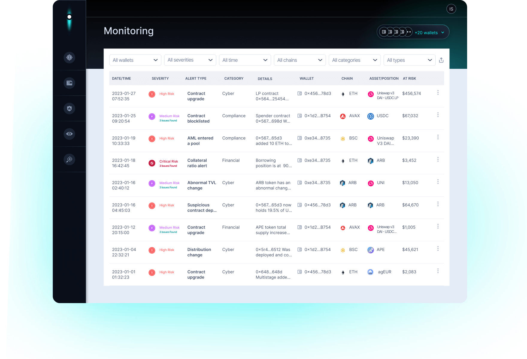 token contracts