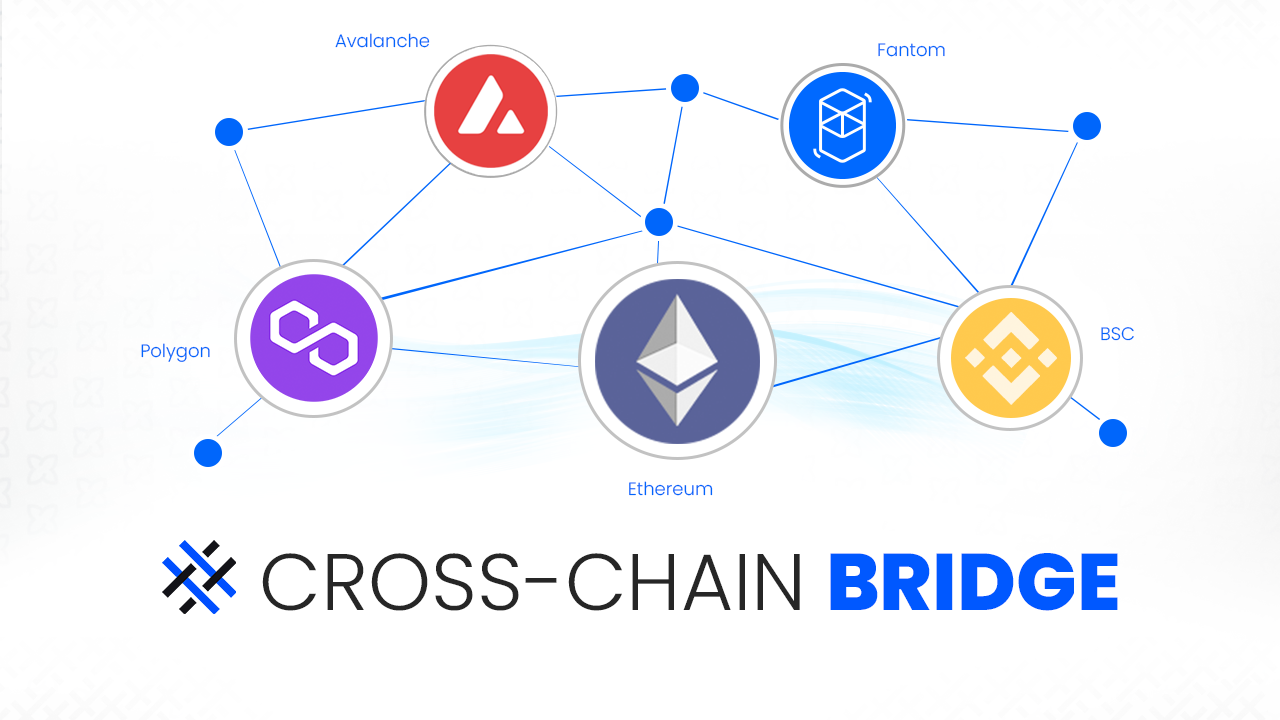 Cross chain bridge